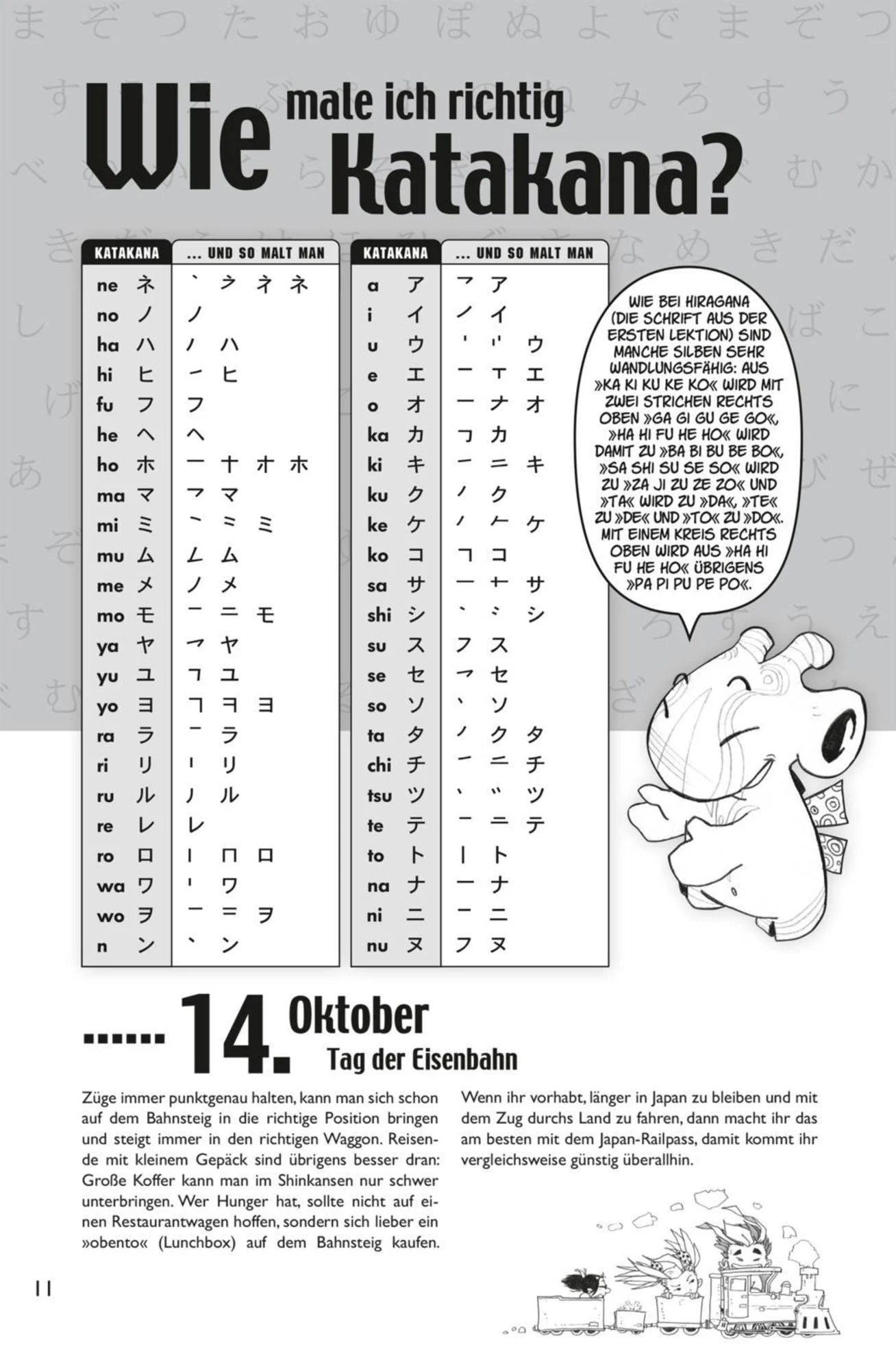 Japanisch für Manga-Fans (Sammelband)