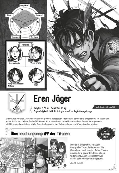 Attack on Titan: Inside