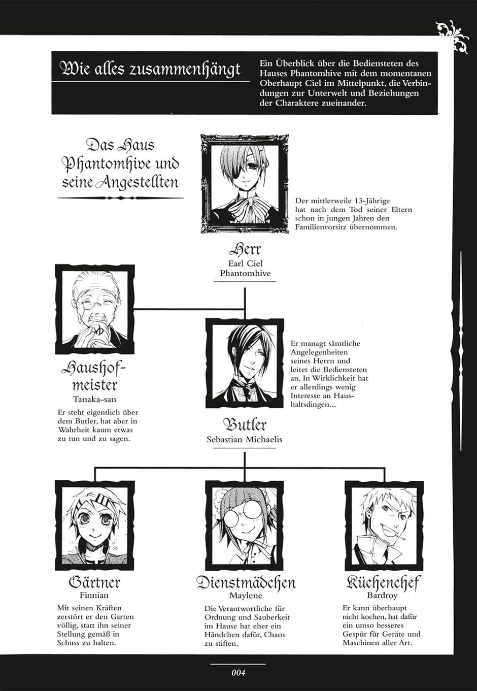 Black Butler Character Guide